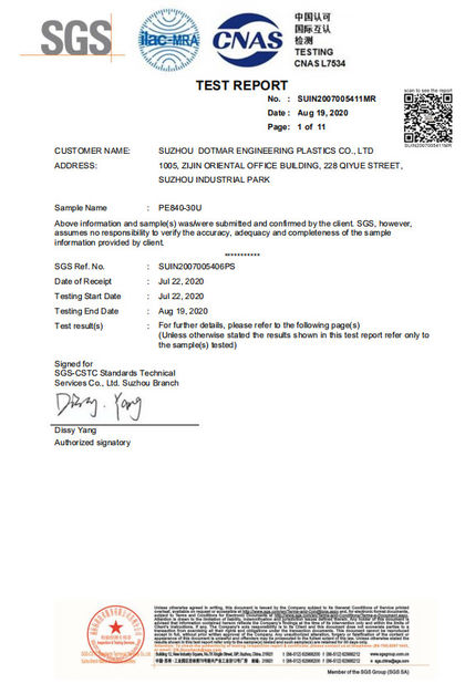 China Changzhou Makewell Industry Co., Ltd certification