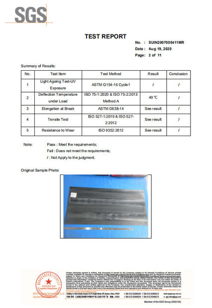 China Changzhou Makewell Industry Co., Ltd certification