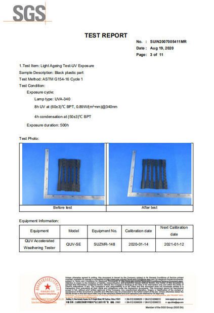 China Changzhou Makewell Industry Co., Ltd certification