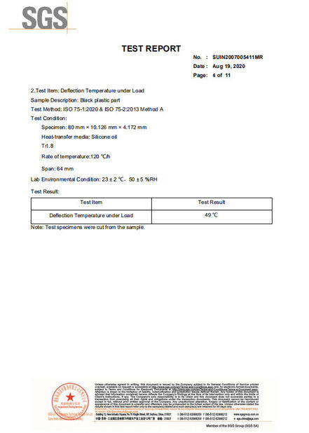 China Changzhou Makewell Industry Co., Ltd certification